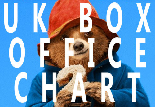 UK Box Office Chart November 10-12 2017
