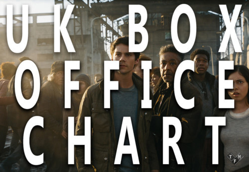 UK Box Office Report January 26th 2018