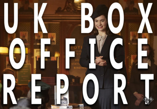 20-22nd April 2018 Box Office UK