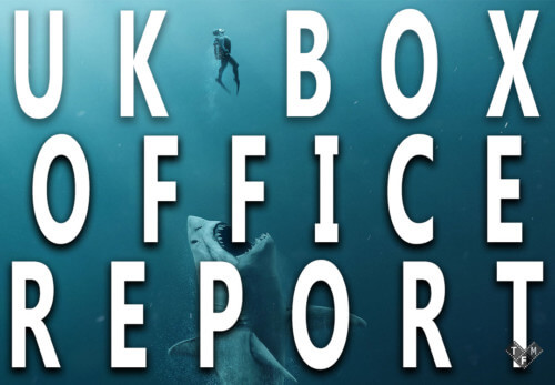 The Meg Box Office Results UK