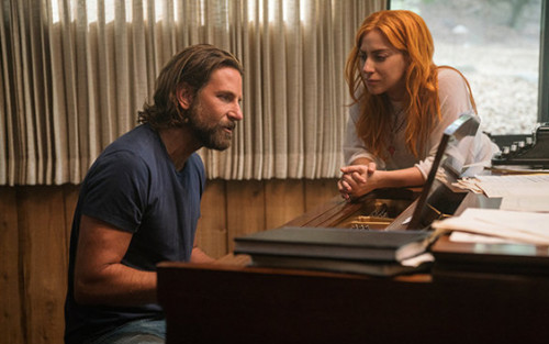 A Star Is Born 2018